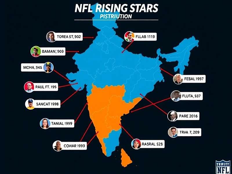Indian NFL Rising Stars player distribution map showing popularity across different regions of India